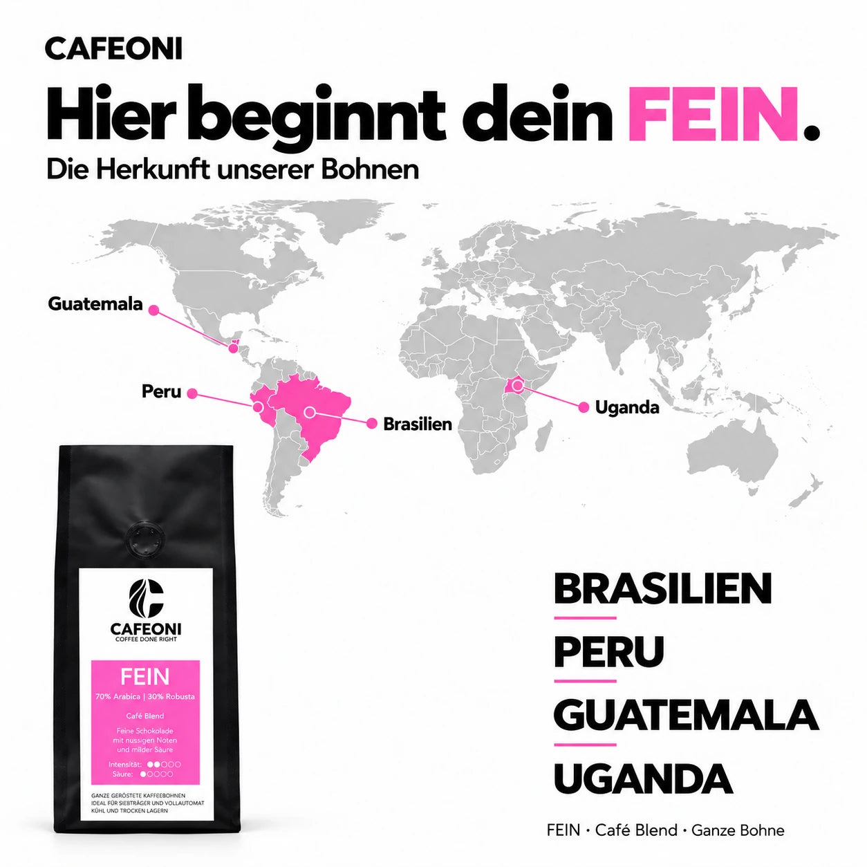 CAFEONI FEIN Kaffeebohnen – Herkunftsländer auf der Weltkarte